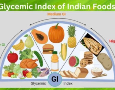 Glycemic Index of Indian Foods